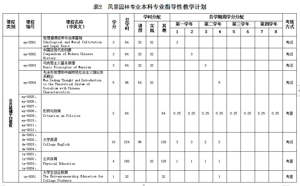 AC9B